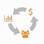 Prozessmanagement bei EBSS Prozessmanagement - EBSS