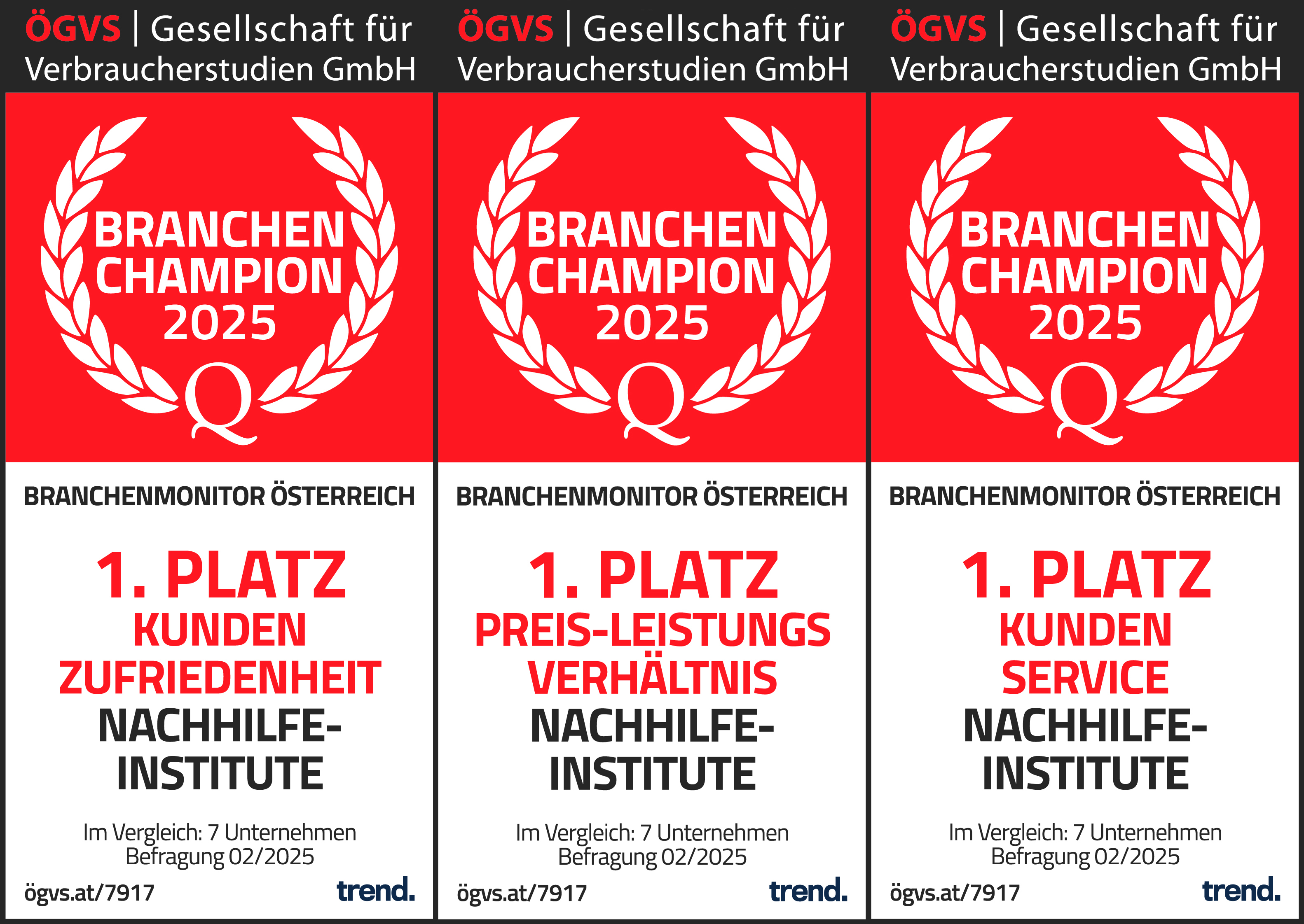 Karriere bei LernQuadrat Jobs bei LernQuadrat
